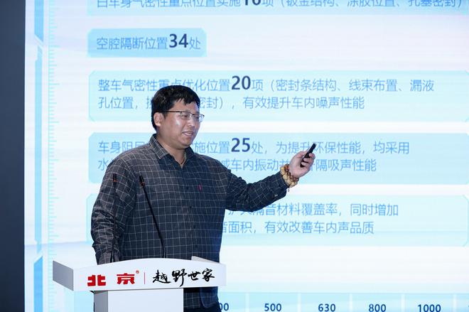 北京越野技术大咖开课 破解BJ40整车NVH“玄学”奥秘