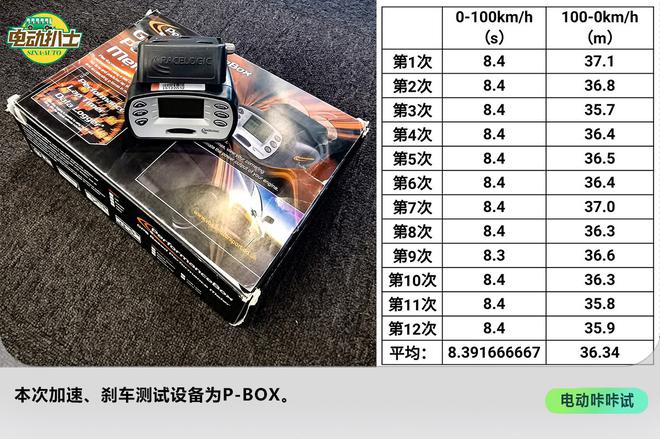 Model 3的反面 深度体验ID.4 CROZZ