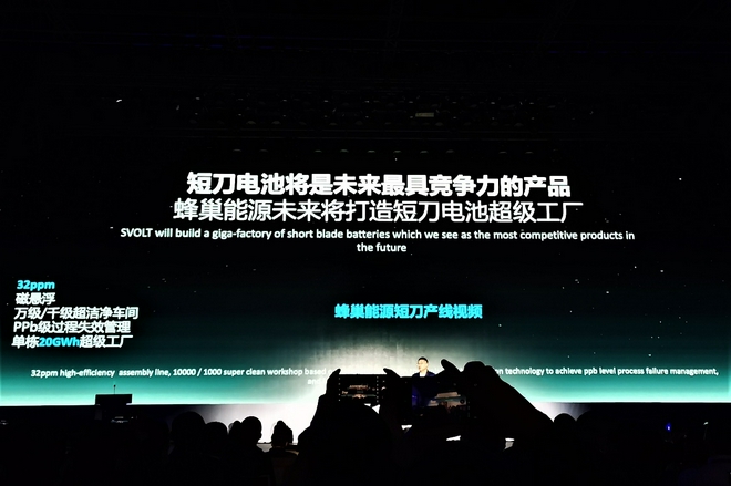 蜂巢能源发动“四保一” 2025年挑战600GWh产能目标