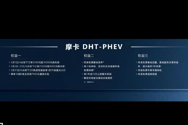 售价29.5-31.5万元 魏牌摩卡DHT-PHEV正式上市