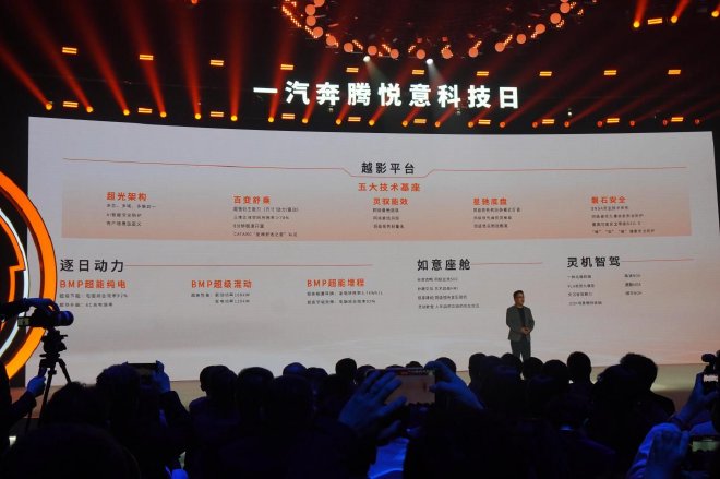 技术、产品齐上阵 一汽奔腾悦意科技日干货满满