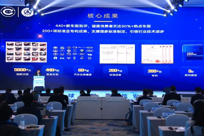 汇聚全球智慧，2025中国汽研汽车指数国际交流会暨Euro NCAP技术研讨会（中国站）首日大会启幕