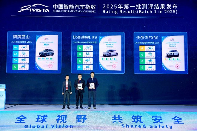 汇聚全球智慧，2025中国汽研汽车指数国际交流会暨Euro NCAP技术研讨会（中国站）首日大会启幕