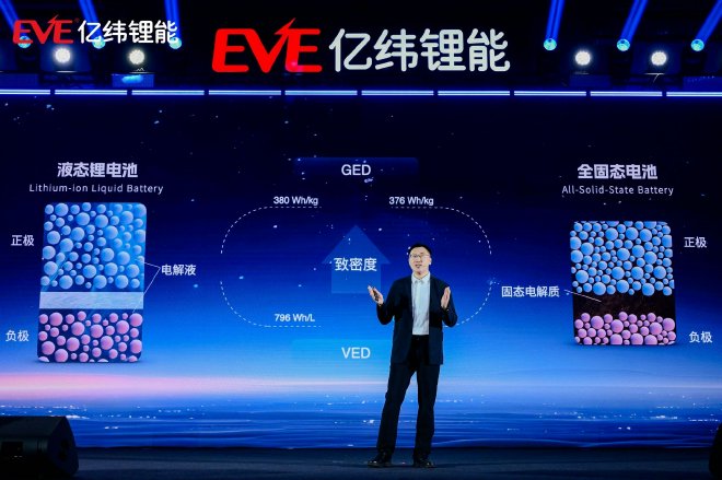 亿纬锂能中央研究院 任仁博士