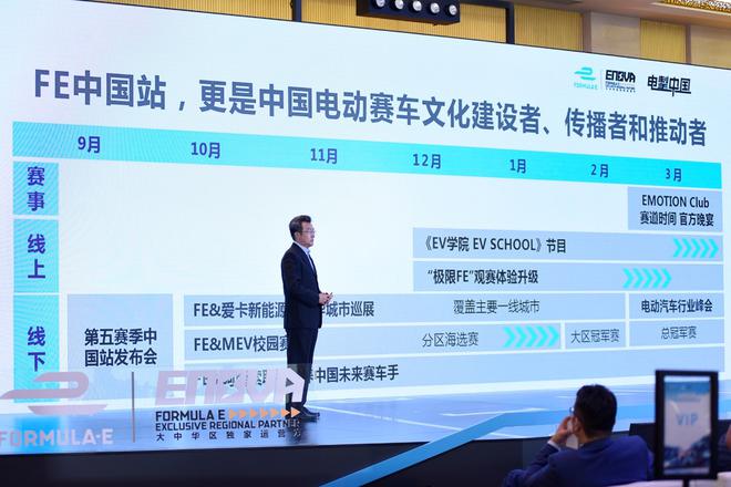 北京伊诺华方程式文化发展有限公司CEO李渤介绍FE中国战略