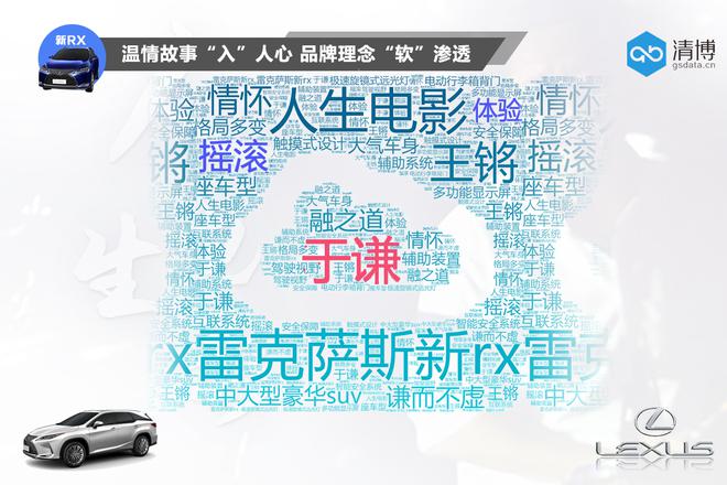 雷克萨斯：看于谦与儿子同台玩摇滚？！
