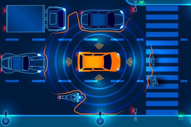 L3级量产车上市时 是否为自动驾驶技术成熟日？