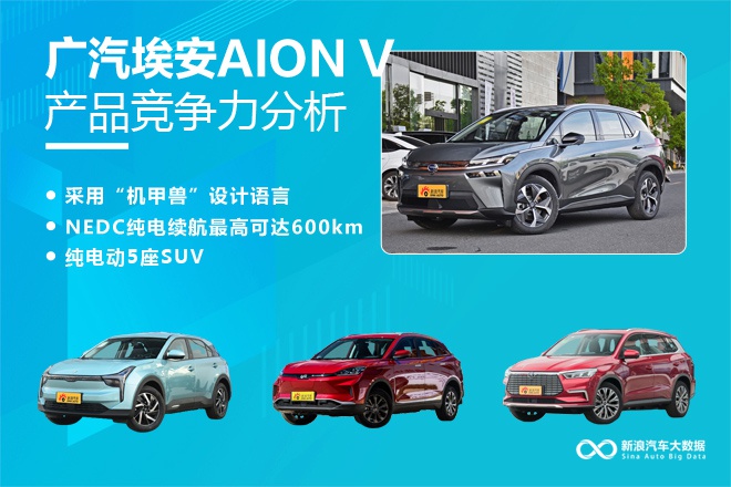 【新浪汽车大数据】上市半年后，AION V的市场竞争力如何？