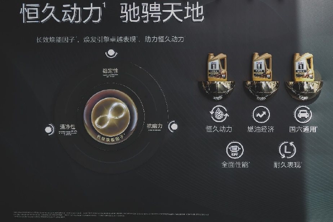 美孚1号 X NBA观赛之旅全擎来袭，成就锐力突破