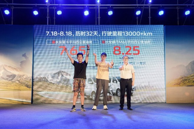 长安凯程GDI双车万里节油鉴证之旅收官，满载百公里油耗仅7.65L