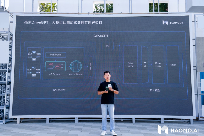 HAOMO AI DAY：重磅发布三款千元级无图NOH DriveGPT具备世界知识可“识别万物”