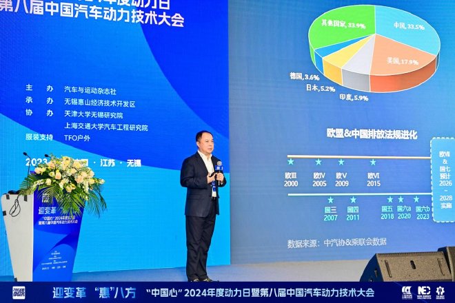 创新驱动中国汽车动力多元化发展