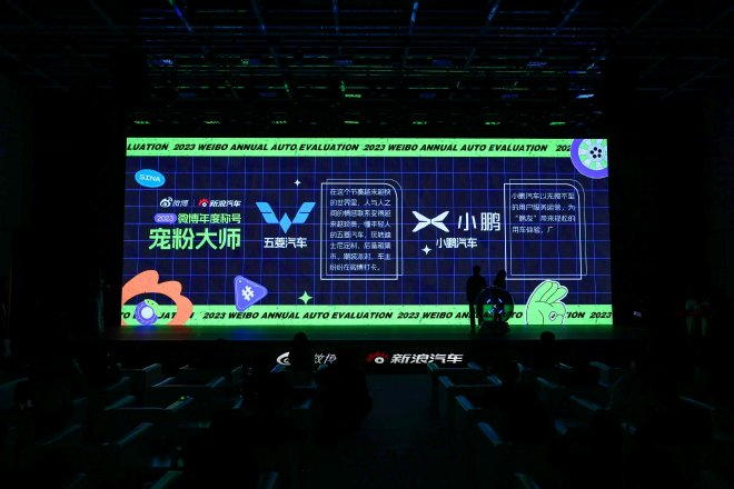 微博年度汽车大选首次解锁产品称号，生态与流量的平衡术