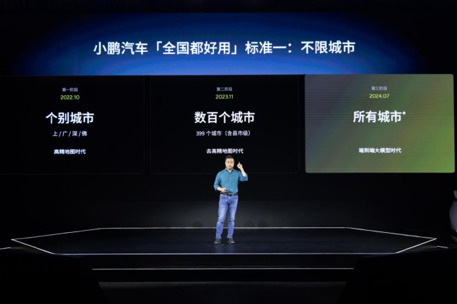 XNGP再次升级：小鹏汽车如何开启AI智驾时代