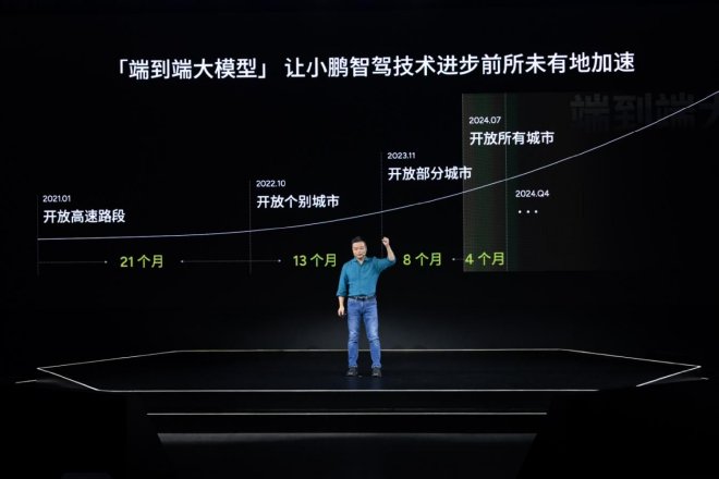 XNGP再次升级：小鹏汽车如何开启AI智驾时代