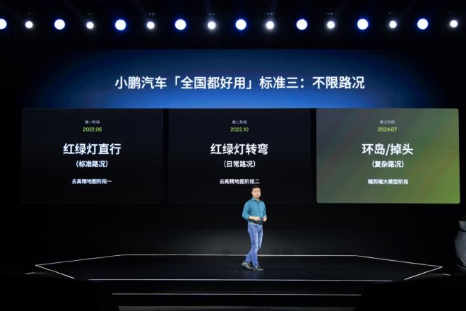 XNGP再次升级：小鹏汽车如何开启AI智驾时代