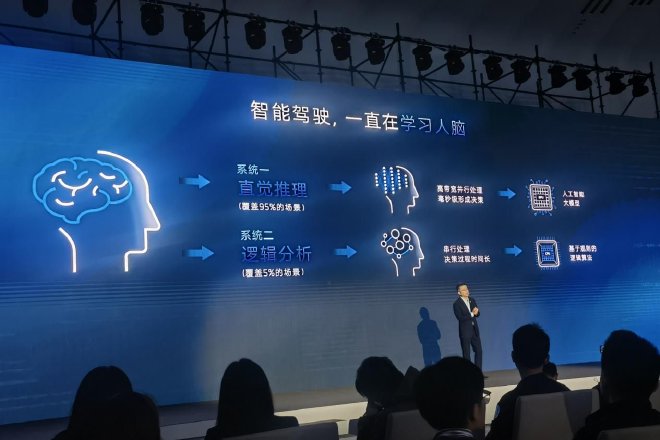 智己品牌智能驾驶技术日 IM AD 3.0“直觉”进化