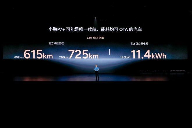 售价18.68万-21.88万元 小鹏P7+正式上市