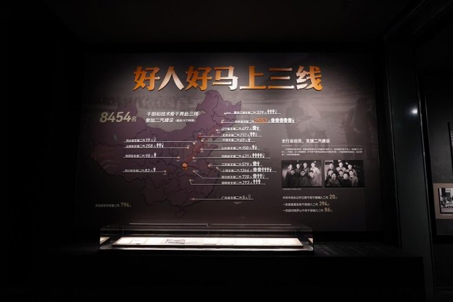 全国支援三线建设情况展出