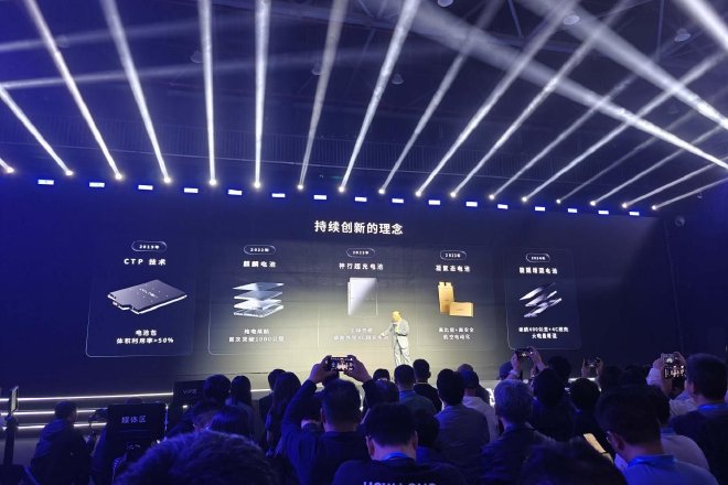 2025上海车展：骁遥双核电池打头阵 宁德时代发布多项核心技术