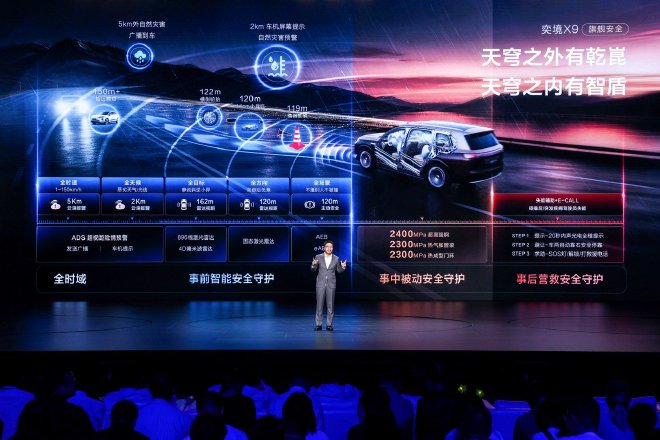 29.98万元-37.98万元 奕境9X开启预售