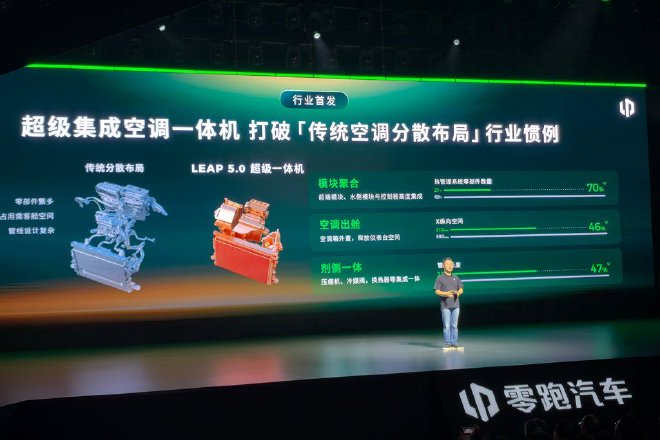 2026零跑技术日：LEAP 5.0架构及三大核心技术发布