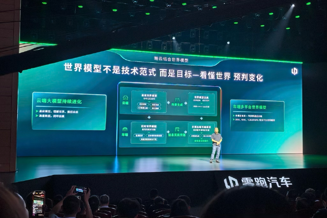2026零跑技术日：LEAP 5.0架构及三大核心技术发布