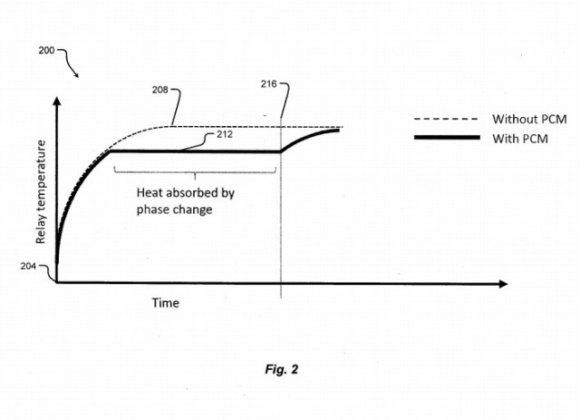 蔚来新电池热管理专利曝光 各种方式给电池“降温”