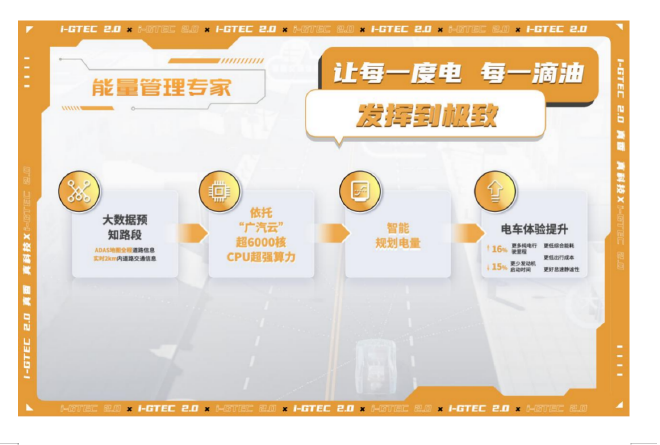 2024北京车展：广汽传祺发布传祺智电科技i-GTEC 2.0
