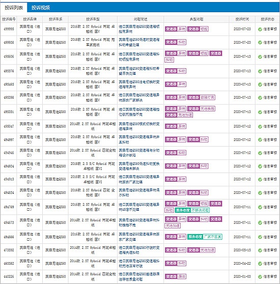 问题早已存在 央视315点名英菲尼迪变速箱故障频发