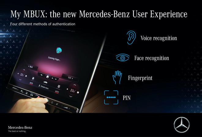 全新一代奔驰S级内饰细节发布 第二代MBUX配5块大屏