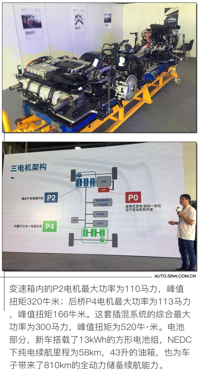 开启东风雪铁龙新能源元年 试驾天逸PHEV