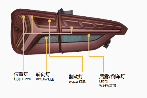 细分市场的独揽 静态体验全新荣威Ei5