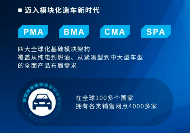 吉利、沃尔沃业务重组 剑指中国市值最高汽车集团？