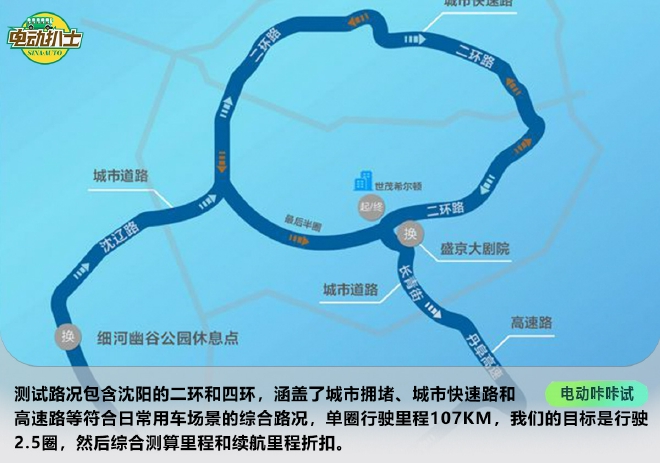 冬季低温不叫事儿 比亚迪海豚续航测试