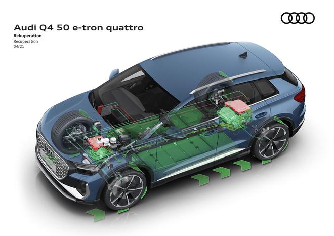 奥迪Q4 e-tron/Q4 Sportback e-tron发布