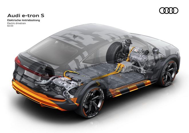 奥迪E-Tron首推S运动版车型 配3台电动机/约73.9万起售