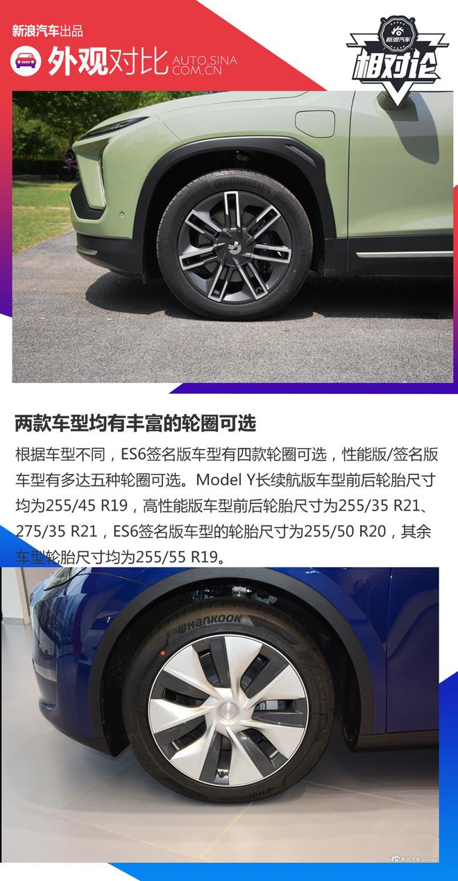 强强对话 特斯拉Model Y对比蔚来ES6怎么选？