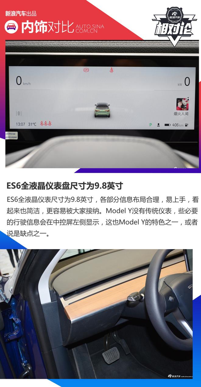 强强对话 特斯拉Model Y对比蔚来ES6怎么选？