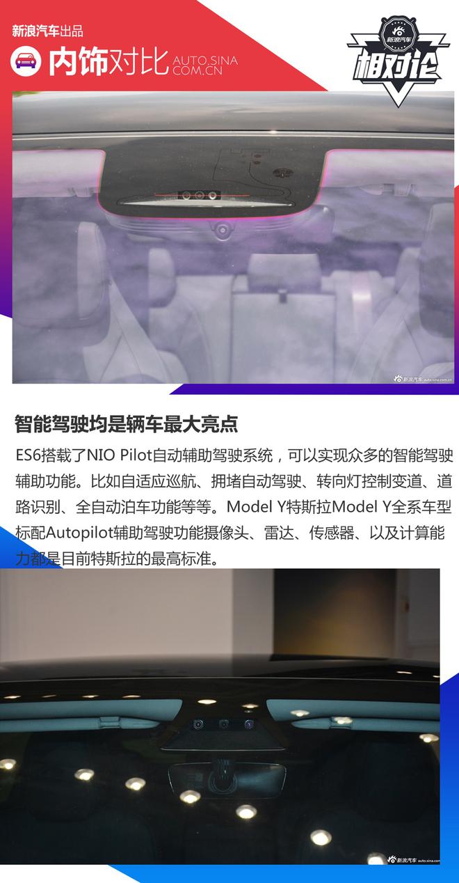 强强对话 特斯拉Model Y对比蔚来ES6怎么选？