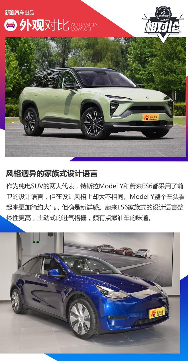 强强对话 特斯拉Model Y对比蔚来ES6怎么选？