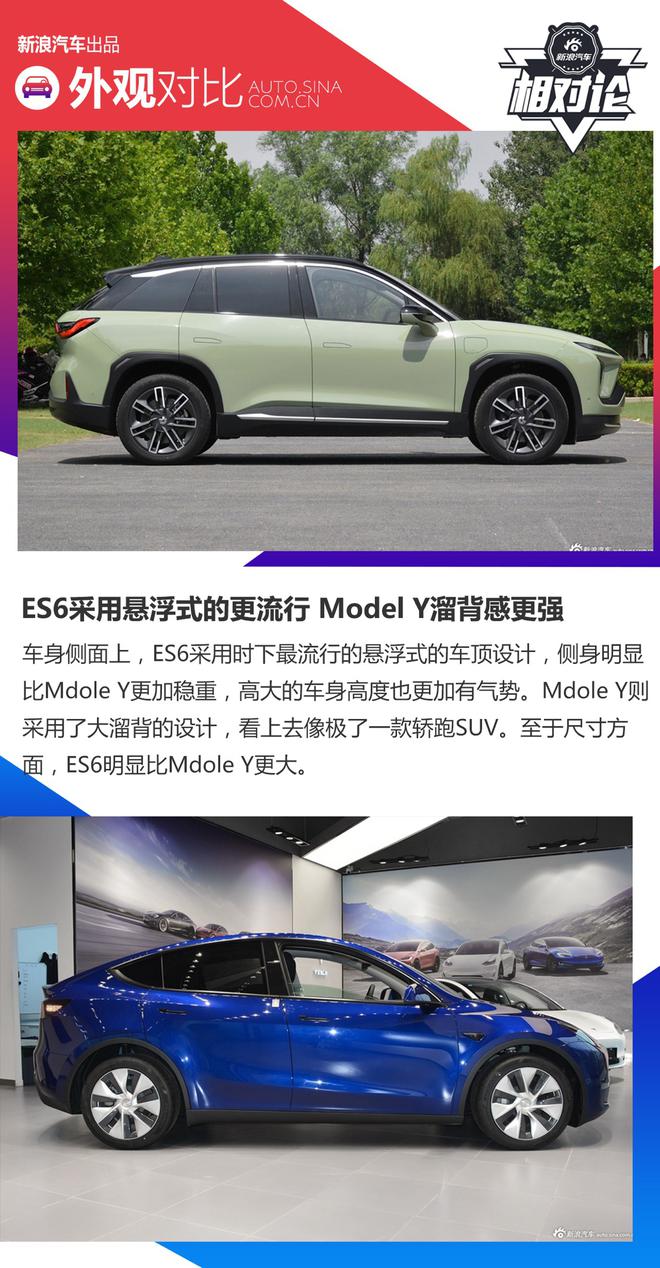 强强对话 特斯拉Model Y对比蔚来ES6怎么选？