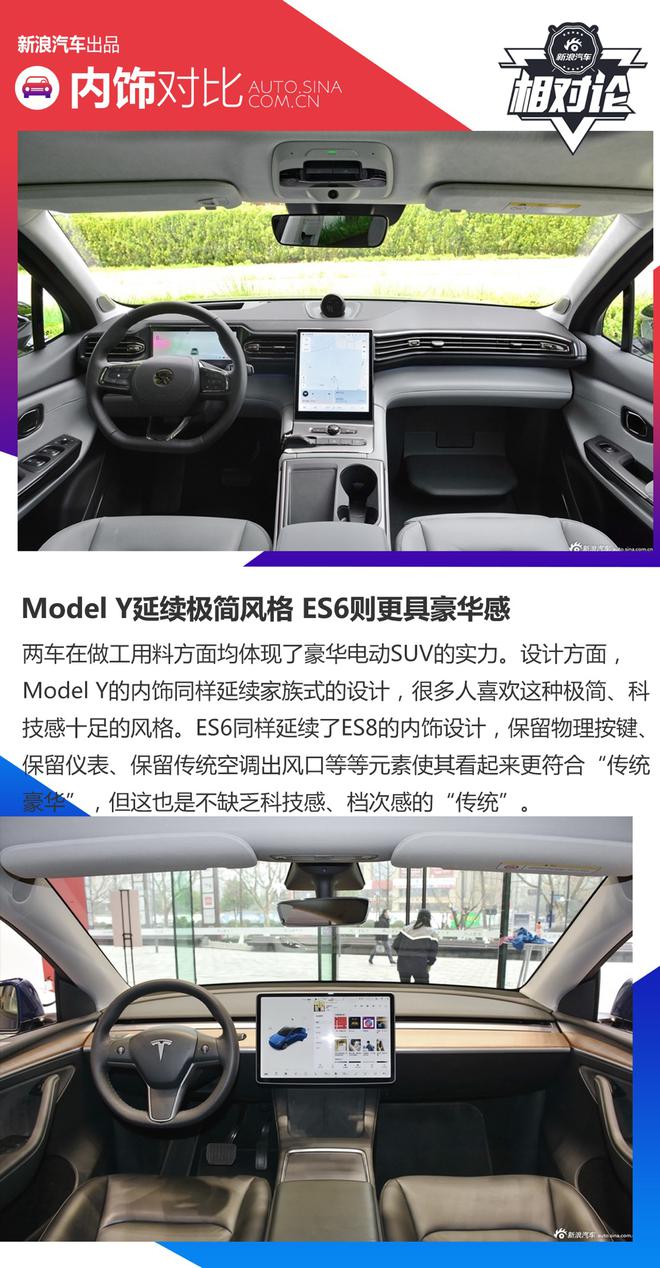 强强对话 特斯拉Model Y对比蔚来ES6怎么选？