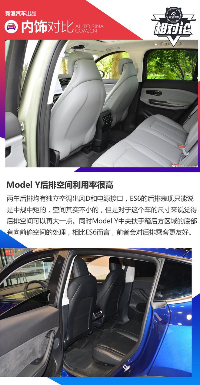 强强对话 特斯拉Model Y对比蔚来ES6怎么选？