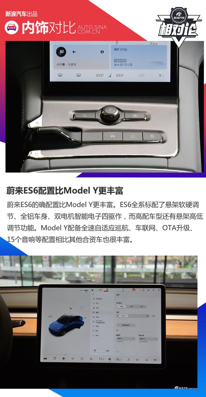 强强对话 特斯拉Model Y对比蔚来ES6怎么选？