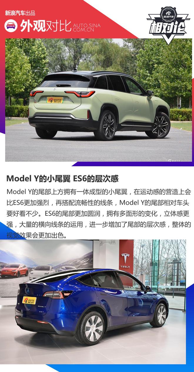 强强对话 特斯拉Model Y对比蔚来ES6怎么选？