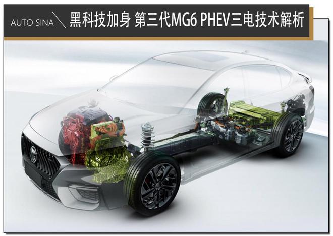 黑科技加身 第三代MG6 PHEV三电技术解析