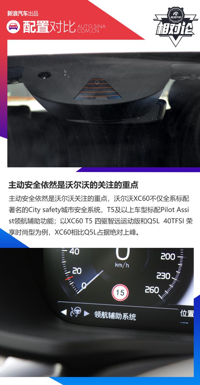 中坚力量的选择 沃尔沃XC60对比奥迪Q5L