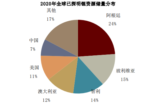 拆合“钠离子电池”一文带你轻松了解