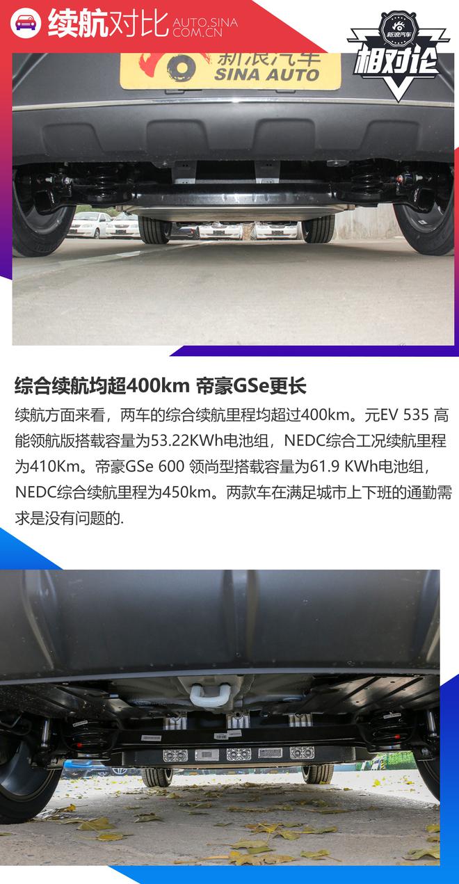 相对论|同样10万出头 续航400km+的纯电动SUV 级别与配置你选谁？